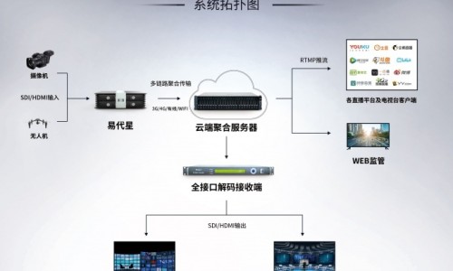 小龙虾不辣吃法网 | 小龙虾不辛辣的做法,小龙虾吃法步骤图解